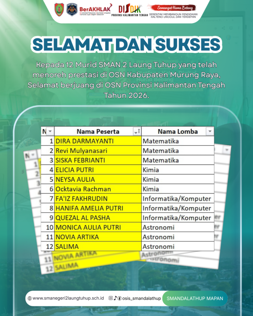 UKIR PRESTASI GEMILANG: 12 Murid SMAN 2 Laung Tuhup Sabet Predikat Terbaik di OSN-K, Siap Melaju ke Tingkat Provinsi!